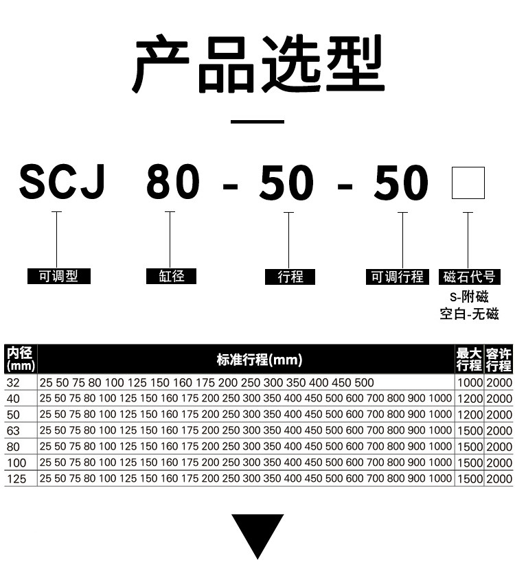 Цилиндр 星辰scj32-40-50-63-150-175-100-125-75-50-50-25-s带磁标准气缸 Star
