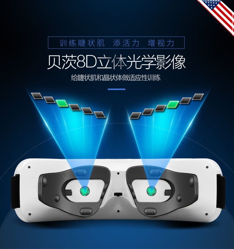 bates vision training eye care instrument to treat myopia, restore astigmatism, correct student eyes, eye massage and rehabilitation artifact