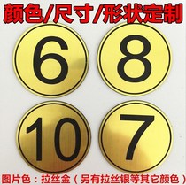 Platoon Number of hand card Sign Room Door Number Sticker Desk Number Sticker Desk Number number plate Number of cards Exhibi Certificate Cabinet