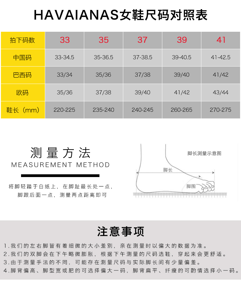 台灣克羅心地址 Havaianas巴西2020新品人字拖女款羅曼蒂克紫色波點拖鞋哈瓦那 克羅心包