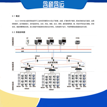 Ancore power distribution room 10kv35kv power monitoring system Acrel-2000 80-point Collection power meter
