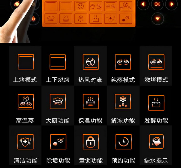 嵌入式烤箱图标解释图片