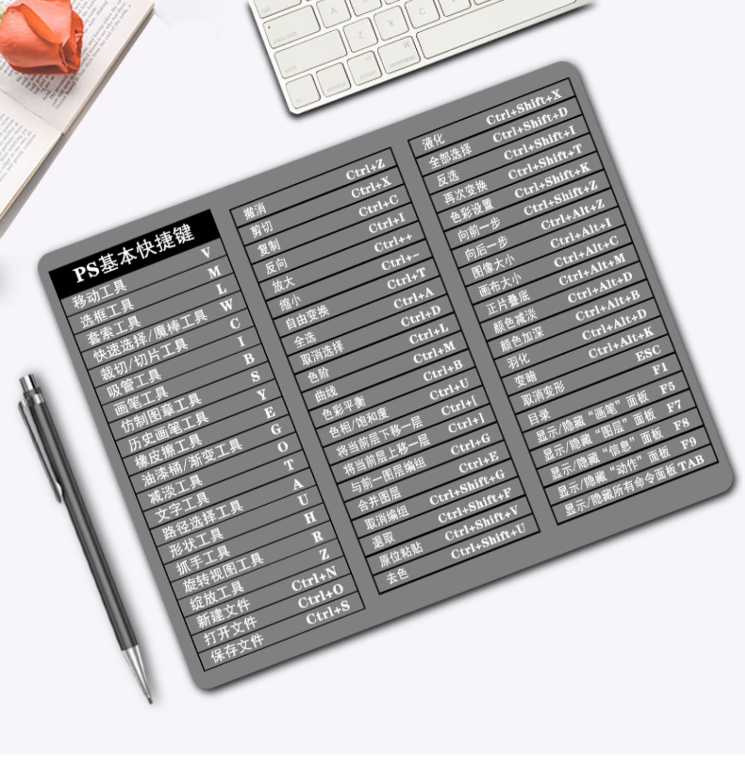 ps快捷键大全鼠标垫女小号word办公cdr家用电脑垫cad定制可爱简约