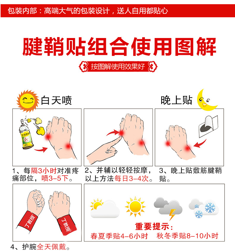 丁教授腱鞘炎专用膏药贴腱鞘囊肿贴