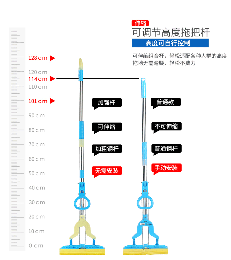 海绵拖把头平板免手洗家用胶棉吸水拖布一拖旋转干湿两用瓷砖地净_8折