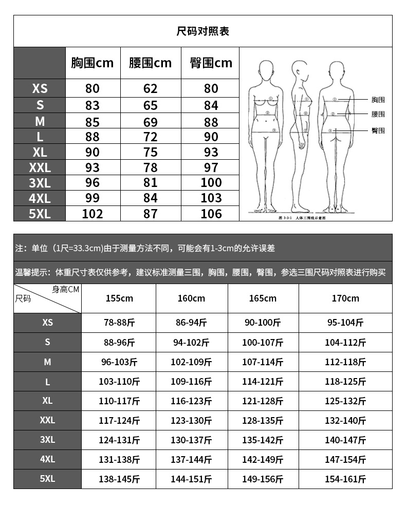 Walking the cloud size table