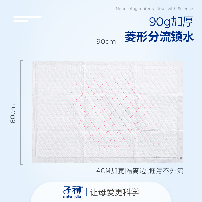 child puerperium puerperium pad for maternal admission large nursing pad for postpartum confinement period special product disposable sheet 60x90