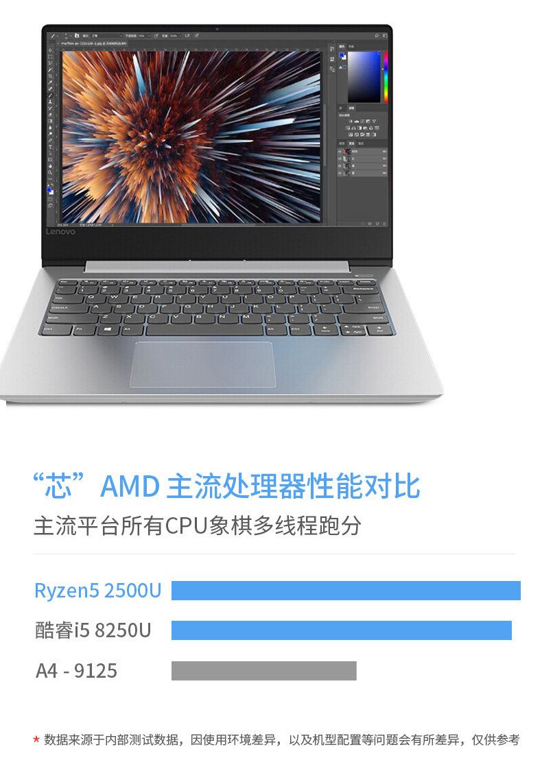 lenovo/联想 小新 潮7000-14轻薄便携笔记本电脑锐龙四核r5-2500u商务