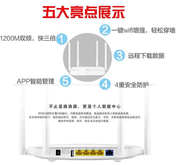 华为ws832无线路由器 智能双频千兆高速宽带光纤家用wifi穿墙王
