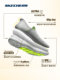 Skecher Flash Wear Shoes Lazy People 도보 스포츠 캐주얼 신발 Skecher Flash Wear Shoes Lazy People 도보 스포츠 캐주얼 신발
