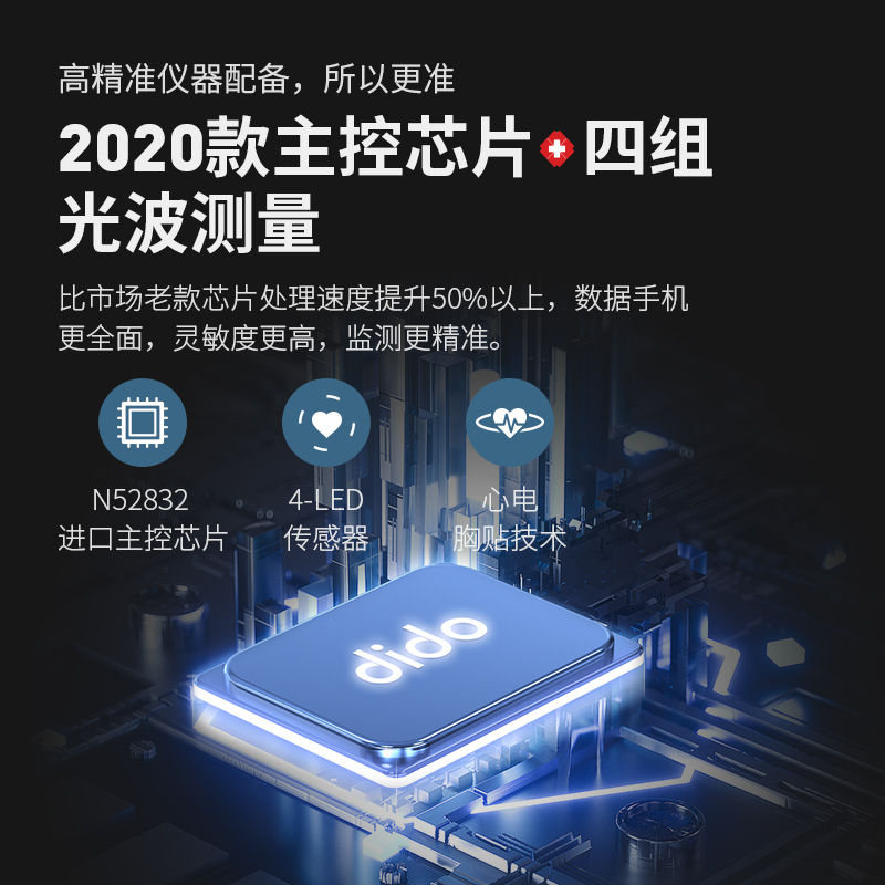 equipped with heart rate with dido, blood oxygen, blood pressure, heart rate, intelligent bracelet, male running, health monitor for the elderly, multi-functional ecg, sports watch, medical grade, applicable to apple oppo huawei