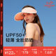Sun proof cap under banana for women anti ultraviolet summer beach sun hat cycling outdoor open top sun hat Sun proof cap under banana for women anti ultraviolet summer beach sun hat cycling outdoor open top sun hat