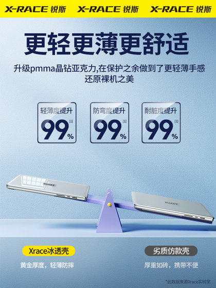 Huawei 2024 New Matebook14S 노트북 사례 13 보호 커버 Pro Computer X Case D16 Film 14 Honor Magicbook 스티커 D14 액세서리 16 인치 D15 실리콘 SE Huawei 2024 New Matebook14S 노트북 사례 13 보호 커버 Pro Computer X Case D16 Film 14 Honor Magicbook 스티커 D14 액세서리 16 인치 D15 실리콘 SE
