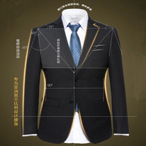 The tailor shop specializes in changing the length of the suit coat to change the length of the shoulder width the waist the sleeve the sleeve and the collar.