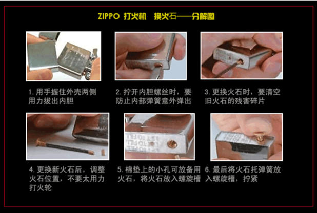 zippo弹簧片没弹力图片