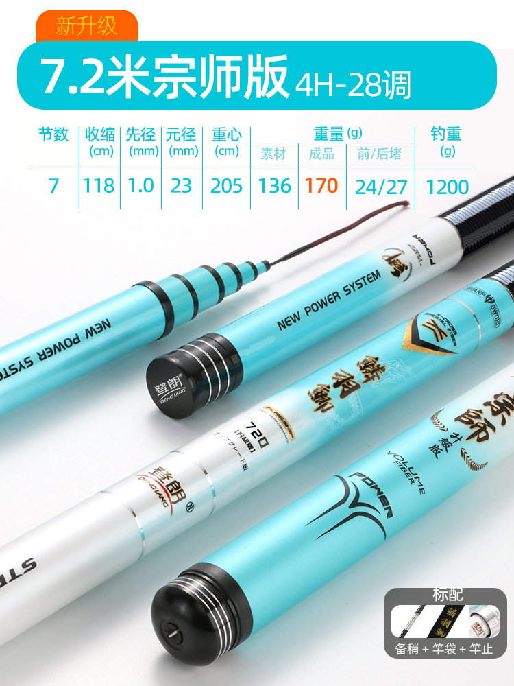 特作一天　7尺 日本進口碳素釣魚竿超輕超硬28調登朗7.2米溪流臺釣竿