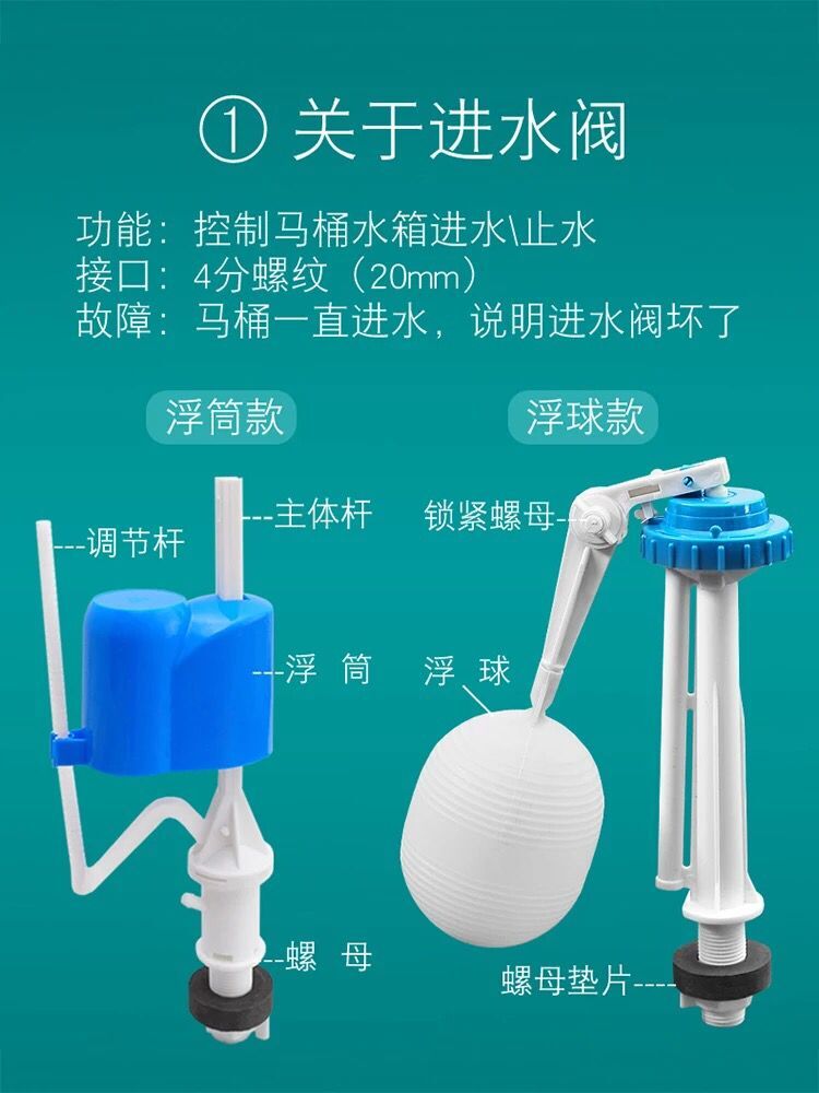 加厚老式抽水马桶分体水箱配件排水阀坐便器浮球进水阀皮塞按钮