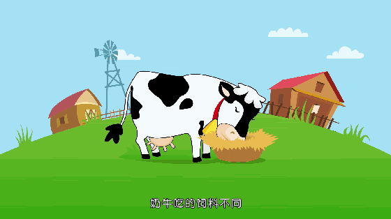 c,奶牛吃的饲料不同.奶牛随着年龄和胎次的增长,乳脂率略有下降.