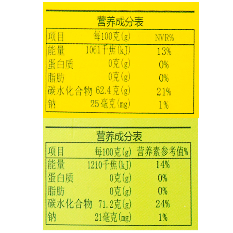 福事多蜂蜜柚子茶百香果柠檬罐装冲饮水果茶泡水喝的东西冲泡饮品