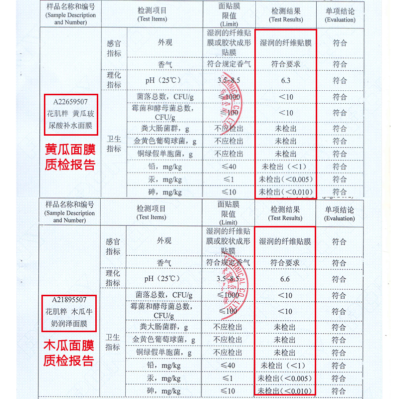 花肌粹补水面膜套装25片保湿滋润护肤含20片黄瓜面膜+5片木瓜面膜产品展示图5