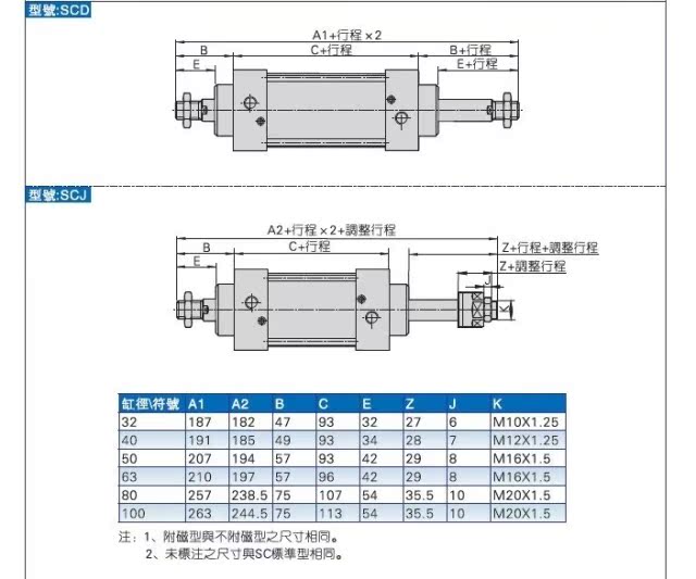 气缸 行程可调气缸 scj80*75-50 scj80-100-50 scj80*150-50 现货
