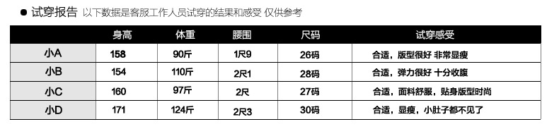 lv大衣義大利製造是真的嗎 師夢造高腰七分牛仔褲女 大碼薄款松緊腰彈力收腹高腰七分褲潮 lv大衣