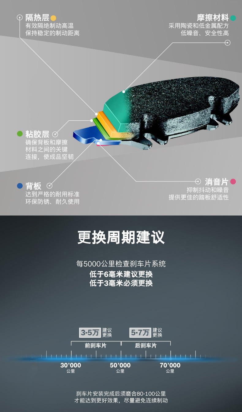 Má phanh của Bosch Từ Changan Onofrio 1.3 1.5 Tấm lót ma ma da da phụ kiện xe hơi bánh xe thiết bị 1151 những phụ kiện không thể thiếu cho xe ô tô
