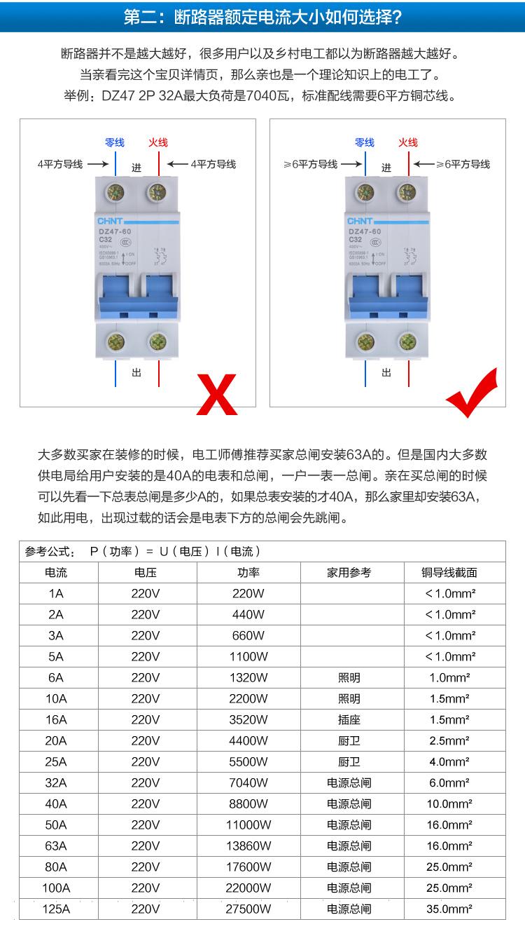 功率与空开对照表图片