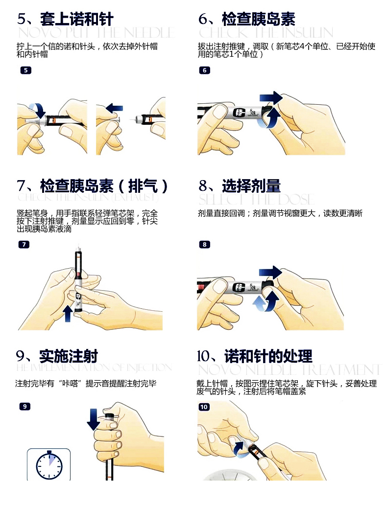 诺和诺德 胰岛素笔注射笔5 诺和笔注射器 用诺和灵笔芯针头糖尿病