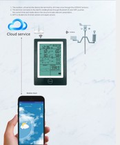 WIFI Bluetooth function professional weather station solar wireless weather forecast machine indoor and outdoor temperature hygrometer