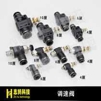 Manipulator fittings joint large displacement flow regulating valve speed regulating valve throttle valve SL06-M5 SL08-01