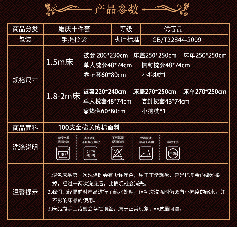 详情