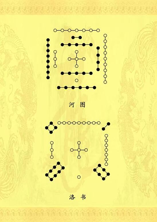 【德慧智图书】周易袖珍版熊春锦 经典诵读伏羲周文王
