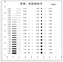 Foreign body scratch inspection card point gauge Film film stain gauge Standard comparison card black point gauge
