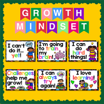 English Growth thinking concept mode mentality development Growth Mindset poster classroom ring creation decoration