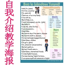 English self-introduction poster English teaching aids classroom layout