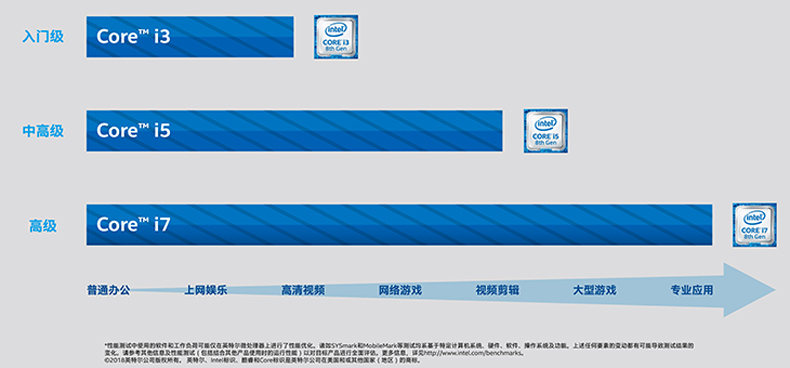 ноутбук Machenike F117 F1K/C I7 15.6 Machenike ноутбук Machenike F117 F1K/C I7 15.6 Machenike