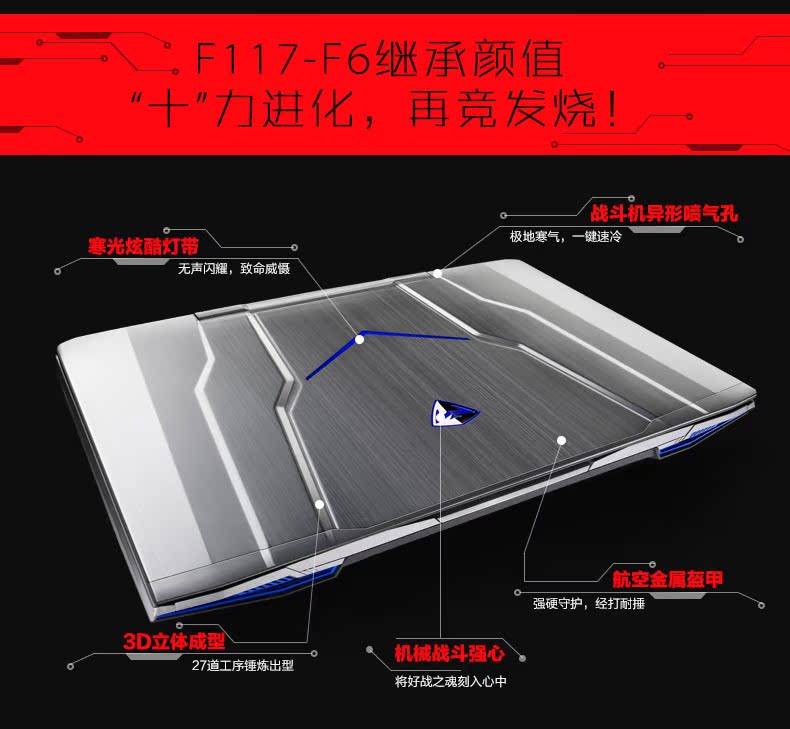 ноутбук Machenike F117 F6k I7 GTX1060 Machenike ноутбук Machenike F117 F6k I7 GTX1060 Machenike