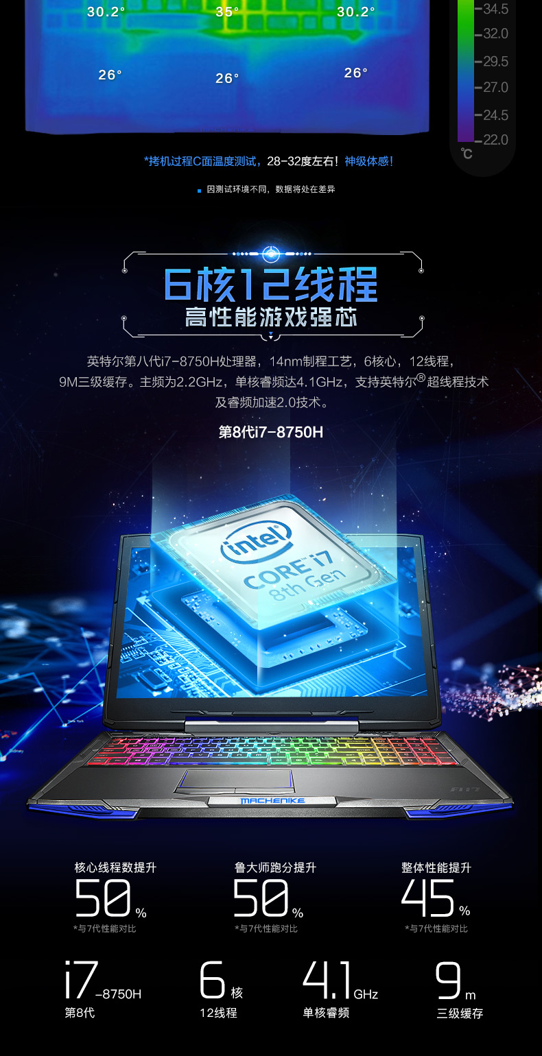 ноутбук Machenike F117 F1K/C I7 15.6 Machenike ноутбук Machenike F117 F1K/C I7 15.6 Machenike