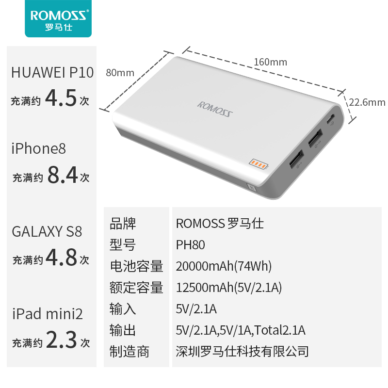 rome sense6 20000m ma rechargeable large capacity portable mobile phone is suitable for xiaomi huawei apple flush mobile power source rome flagship store original official real product