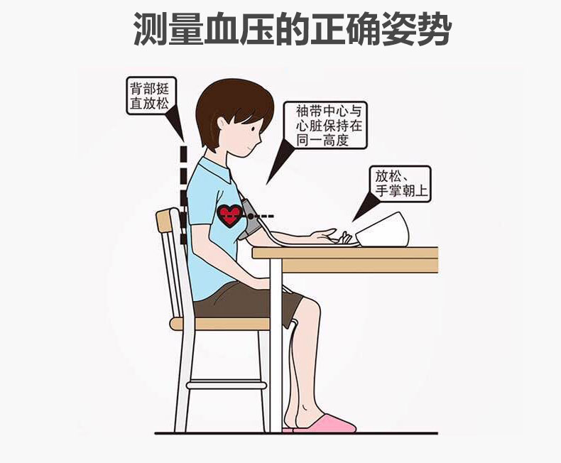鱼跃家用老人上臂式全自动高精准语音电子量血压测量仪器测压仪器