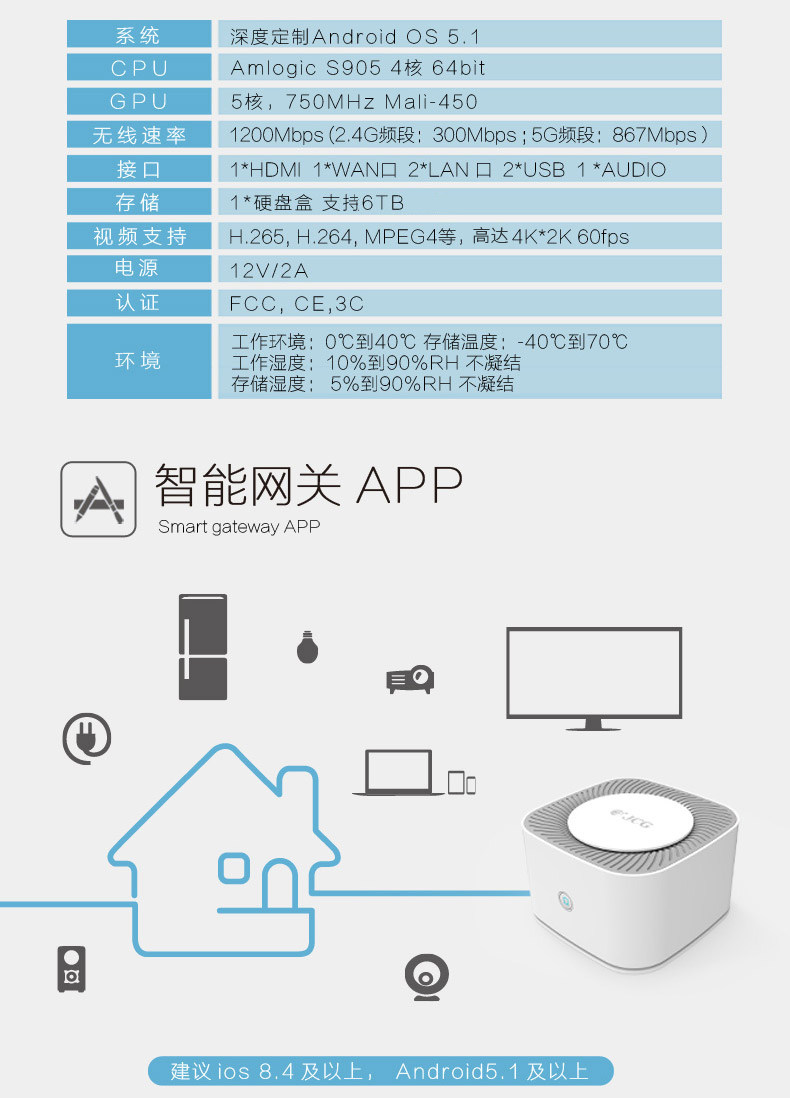 路由器桥接网关_天翼网关猫桥接路由器_路由器桥接网关