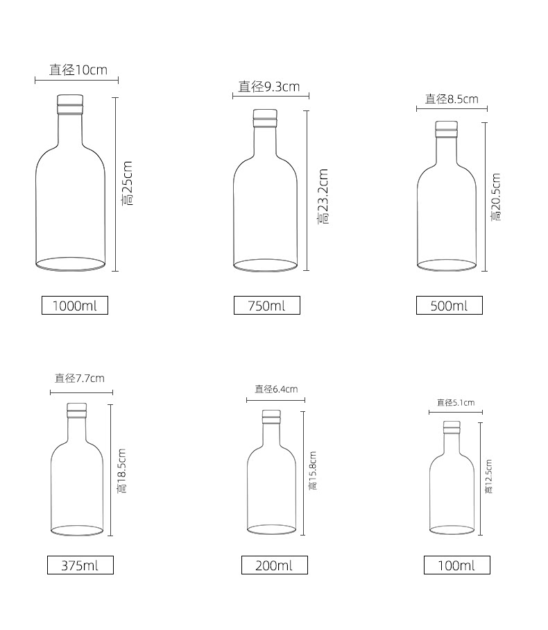 玻璃泡水果酒瓶空瓶子杨梅青梅自酿密封一斤包装专用储存容器