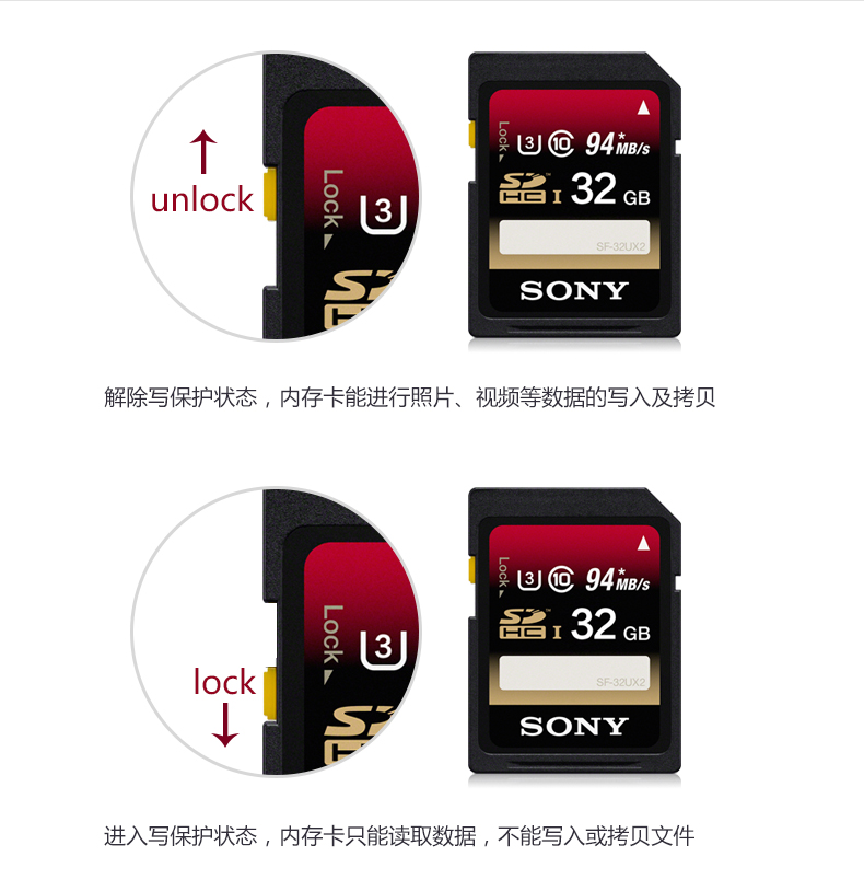 Карта памяти Sony SD 32g 4K 32g 94M Карта памяти Sony SD 32g 4K 32g 94M