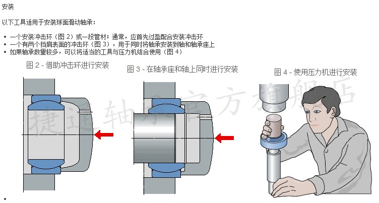 关节轴承ge50/55/60/70/80/90/100fw-2rs