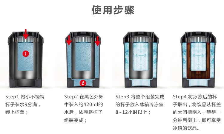Термокружка Hyperchiller Термокружка Hyperchiller