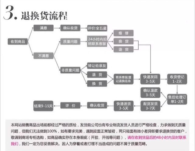 ysl老佛爺 蓓爾6528厚底樂福鞋超細纖維女鞋韓版老佛爺松糕鞋一腳蹬鞋 ysl男