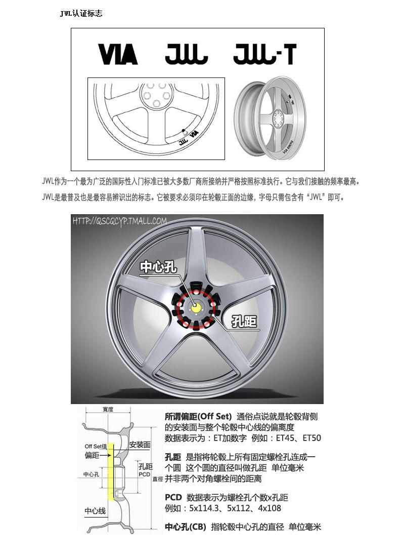 莆田实体店 14寸15寸本田新飞度 新赛欧 新威驰 致炫 改装款轮毂
