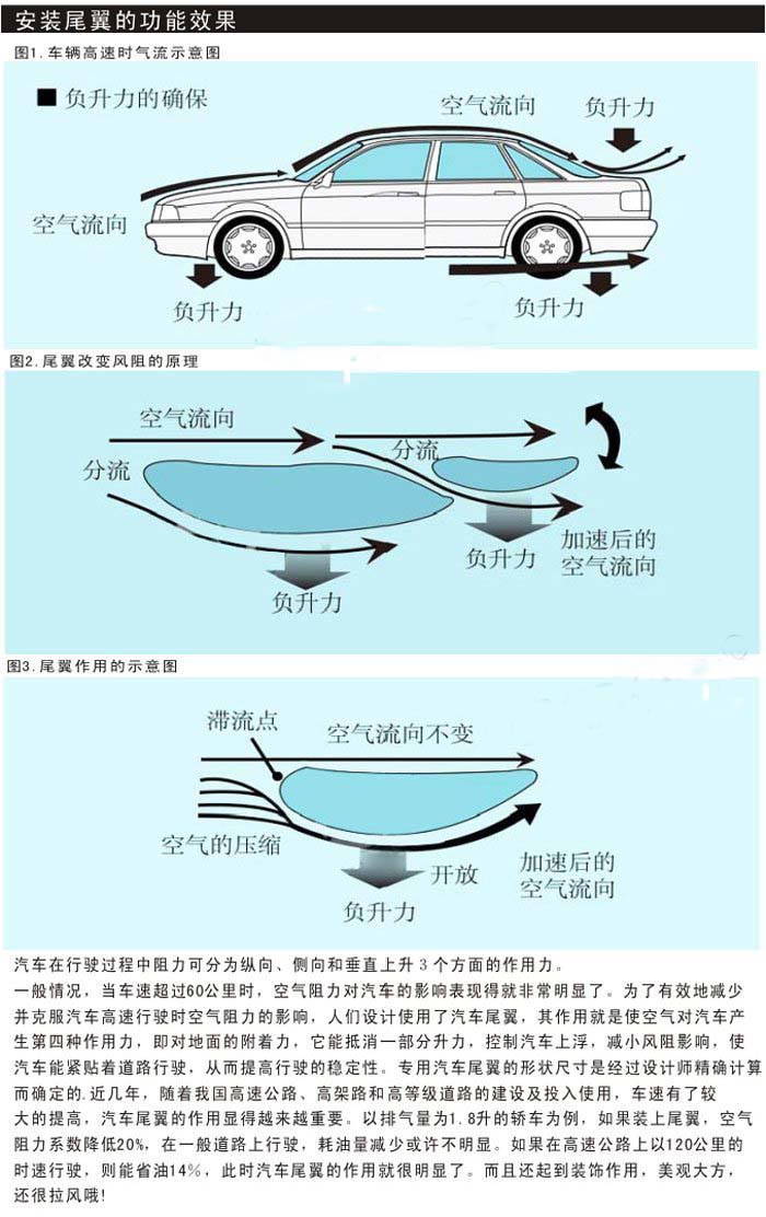 06-11 Toyota Camry đuôi cổ điển Camry đuôi 6 thế hệ Camry đuôi Camry đầu cánh