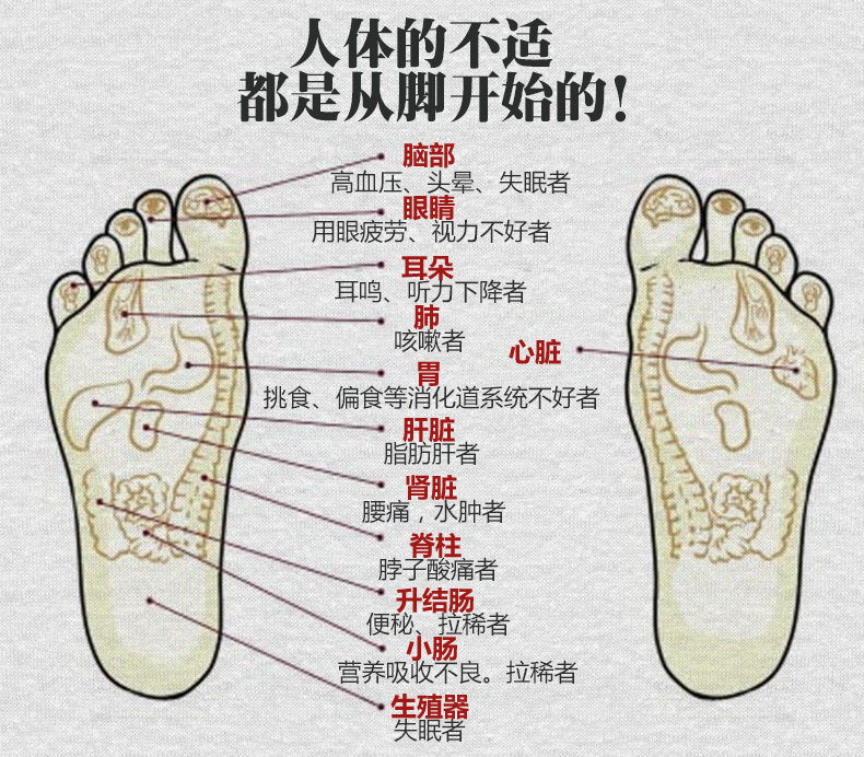 泡脚粉驱寒祛湿睡眠足浴粉足光粉脚臭粉脚臭脚痒脱皮泡脚药包